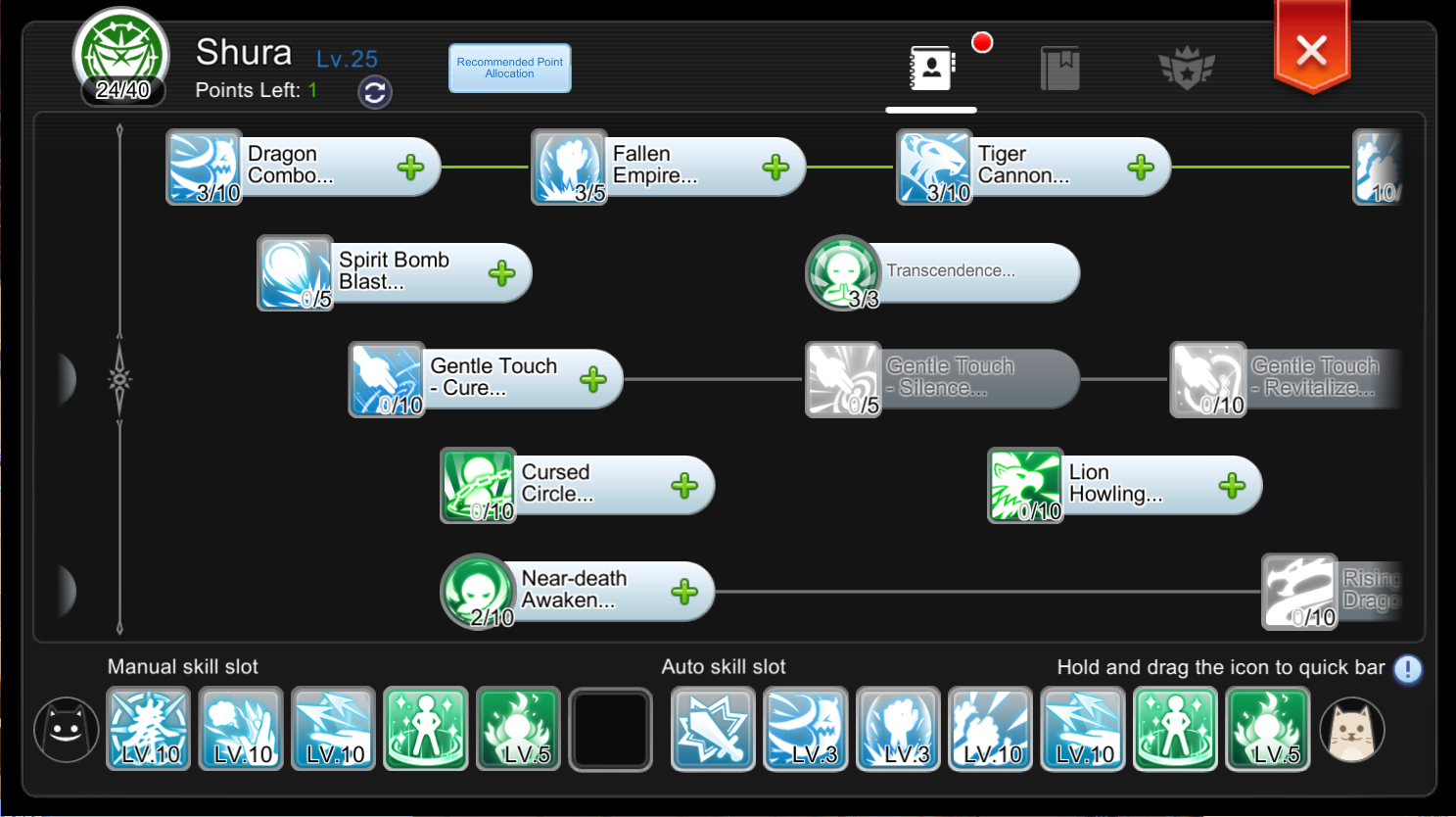 skilltree